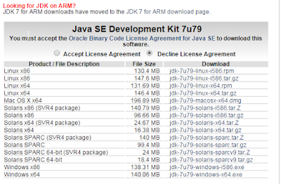 javaDownload