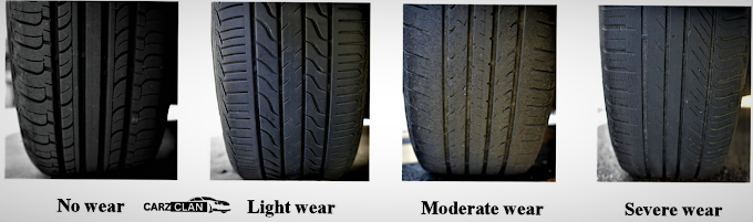 Unveiling the Science Behind Tire Size: Exploring Optimal Dimensions and Their Impact on Vehicle Performance