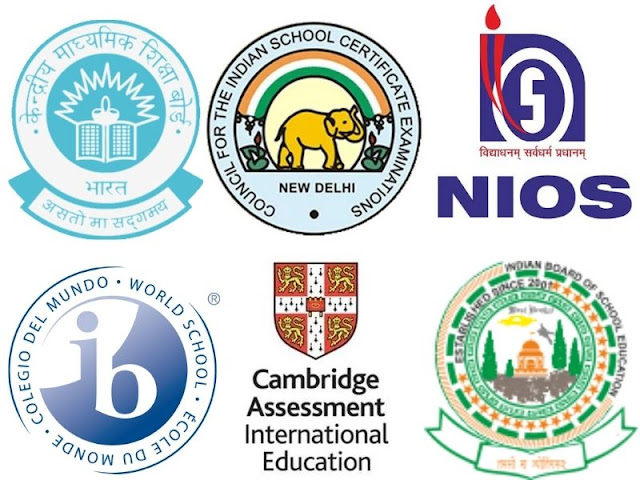 भारत में केंद्रीय/राज्य बोर्डों की सूची   |   List of Central/State Boards in India in hindi