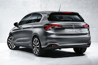 Fiat Tipo Hatchback (2017) Rear Side