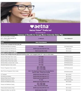 Aetna Student Health Insurance