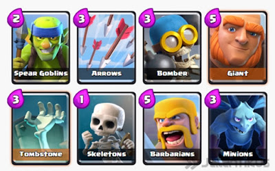 Kumpulan Battle Deck Clash Royale Arena 3 Terbaik (Winning Strategy) Offensive