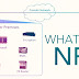 What is NFV (Network Function Virtualization) next peneration networks Part I