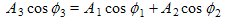 equation, cosine factors