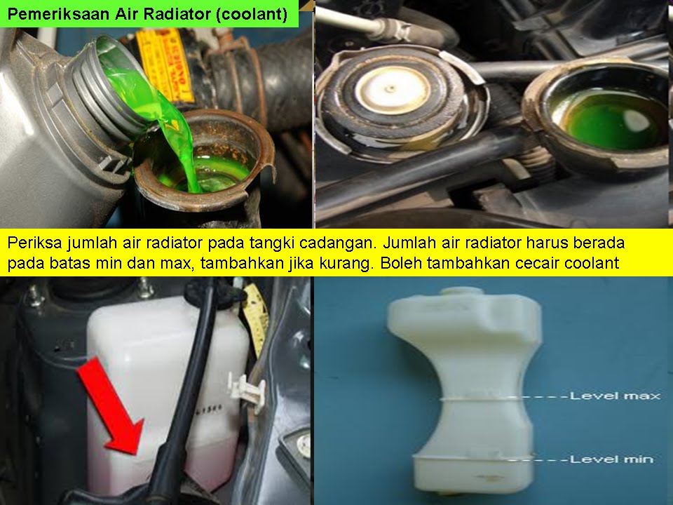 Fire Starting Automobil Tips tips periksa kereta untuk 