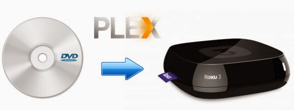 stream DVD to Roku 3 using Plex