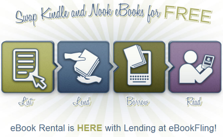 Goodbye, eBooklending sites  eBook Converter