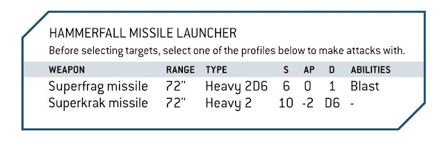 reglas bunker Hammerfall Missile launcher