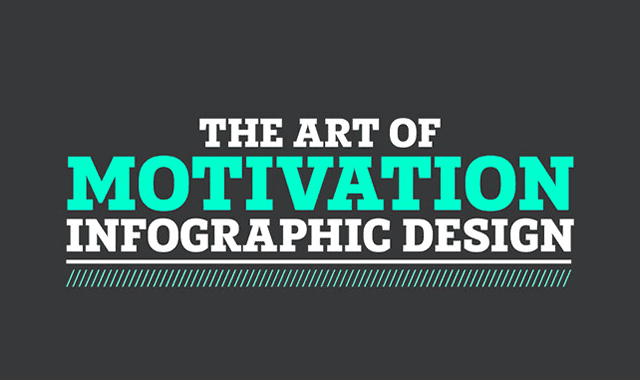 Image: The Art of Motivation Infographic Design