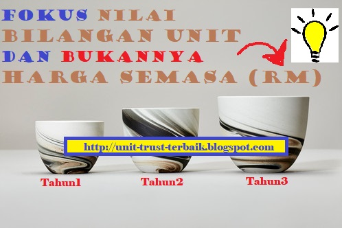 unit trust bertambah kerana dividen