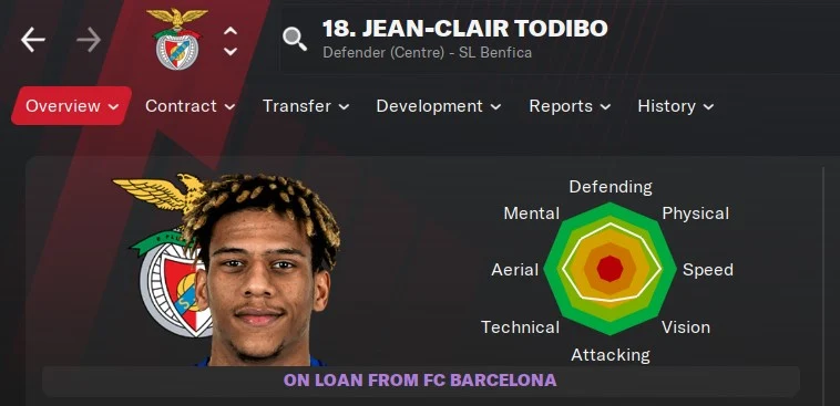 Jean Clair Todibo Football Manager 2021 FM21 FM2021