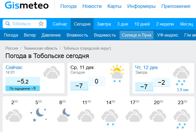 Gismeteo Тобольск