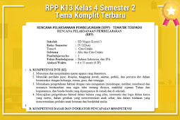 Rpp K13 Kelas 4 Semester 2 Tema Komplit Terbaru