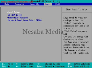Cara Paling Lengkap Memperbaiki Hardisk Rusak