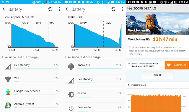 ASUS ZenFone 3 Battery Stats