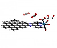 The new molecule employs a nanographene complex (on left) to absorb light and drive the conversion of carbon dioxide (upper center) to carbon monoxide (on right). (Credit: Ben Noffke and Richard Schaugaard, Indiana University) Click to Enlarge.