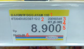 Cara membaca jenis-jenis label price (harga) di alfamart dan indomaret yang benar