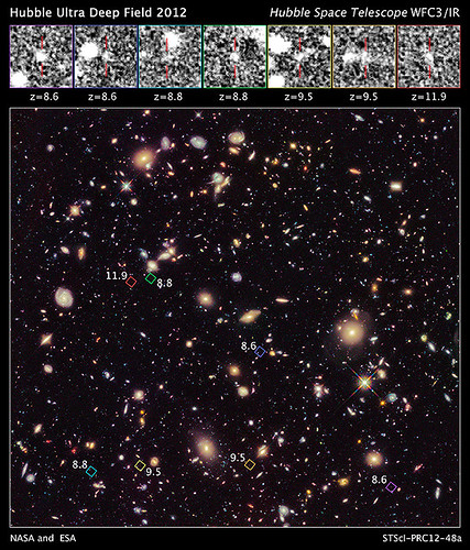 skala-jarak-astronomi-untuk-alam-semesta-teramati