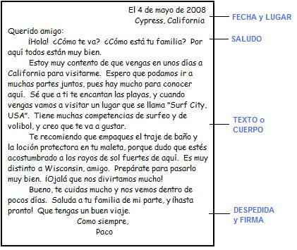 "Pensamientos Escritos"