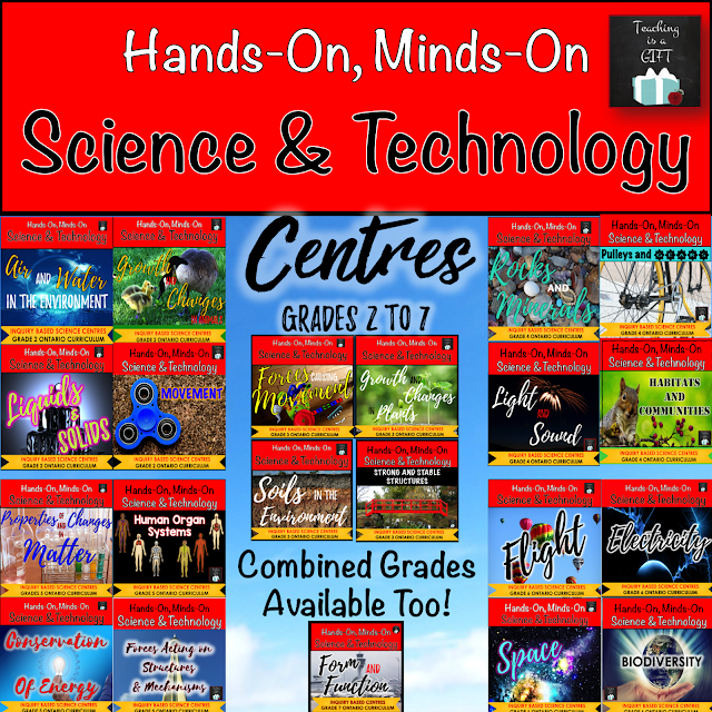 Picture of Hands-On, Minds-On Science and Technology Centres Ontario Science