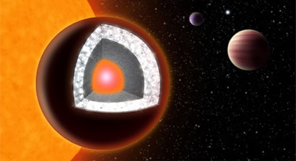 Ilustração de 55 Cancri e