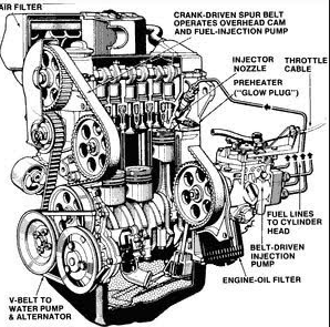 MESIN DIESEL