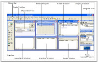 Komponen IDE VB 6.0