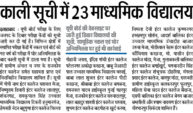 काली सूची में 23 माध्यमिक विद्यालय, यूपी बोर्ड की वेबसाइट पर जारी हुई डिबार विद्यालयों की सूची, सामूहिक नकल एवं घोर अनियमितता पर हुई थी कार्रवाई