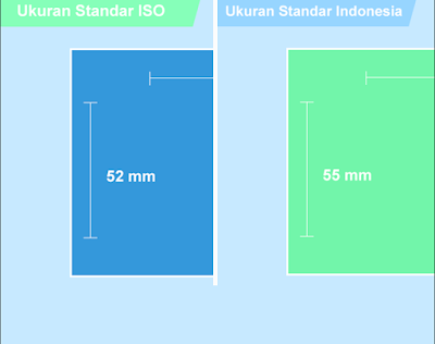 mengetahui ukuran standar kartu nama di indonesia dan