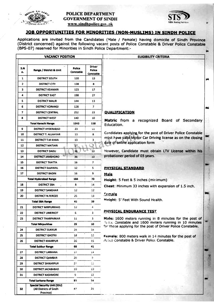 Sindh Police Jobs 2023 Application Form Advertisement