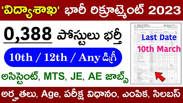 JNU Recruitment 2023 | Latest Govt Jobs 2023 | Education Dude