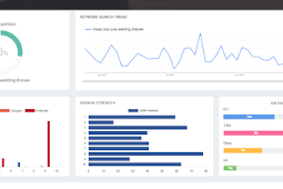 Tips Teknik Dasar Blogging Keyword Research