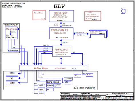 BENQ Joybook S43, Compal LS-5588P, NAW20 Free Download Laptop Motherboard Schematics