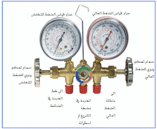 موسوعة الكهرباء والتحكم 