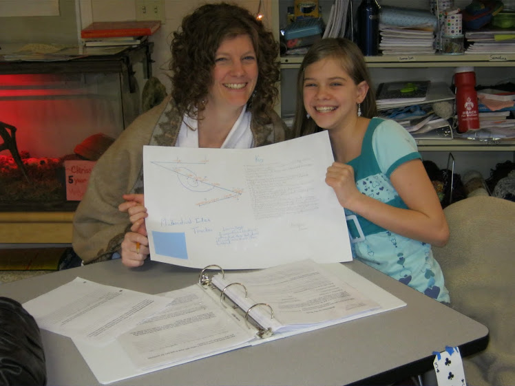 Student Led Conferences
