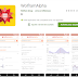 تطبيق Wolfram alfa لحل معدلات تكامل و الاشتقاق و النهايات