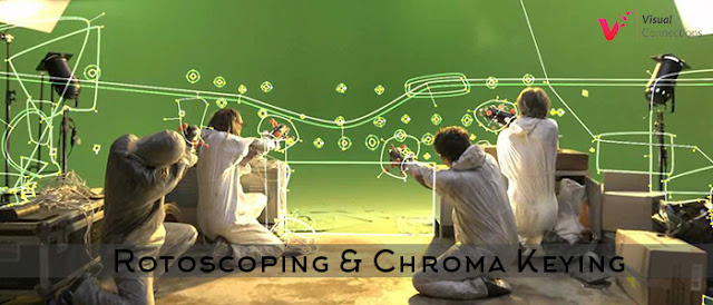 Rotoscoping & Chroma Keying in Canada