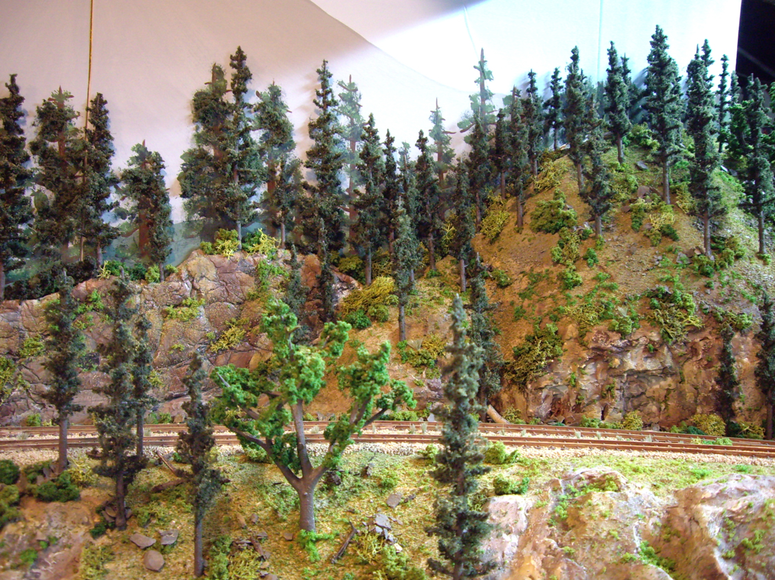 Train Layout Backgrounds Plans model railways layouts