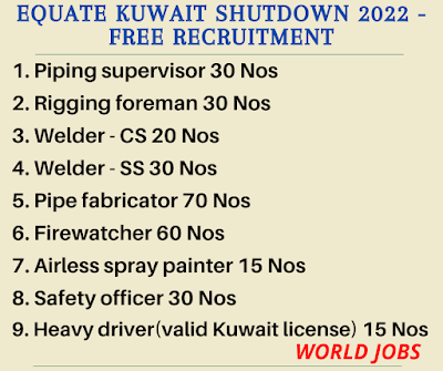 Equate Kuwait shutdown 2022 - Free recruitment