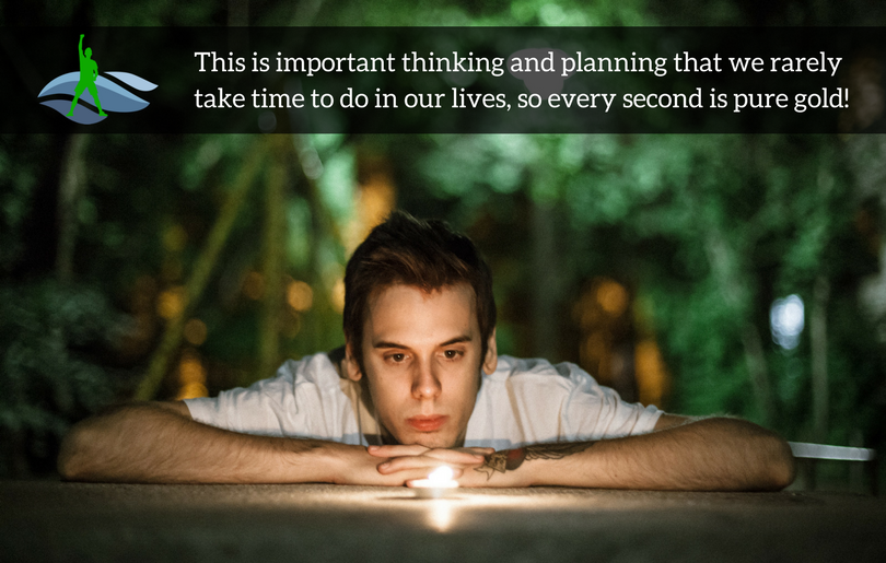 This is important thinking and planning that we rarely take time to do in our lives, so every second is pure gold!