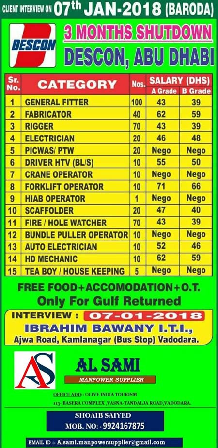 Descon Engineering Abu Dhabi Oil & Gas Shutdown Jobs - Walkin Interview