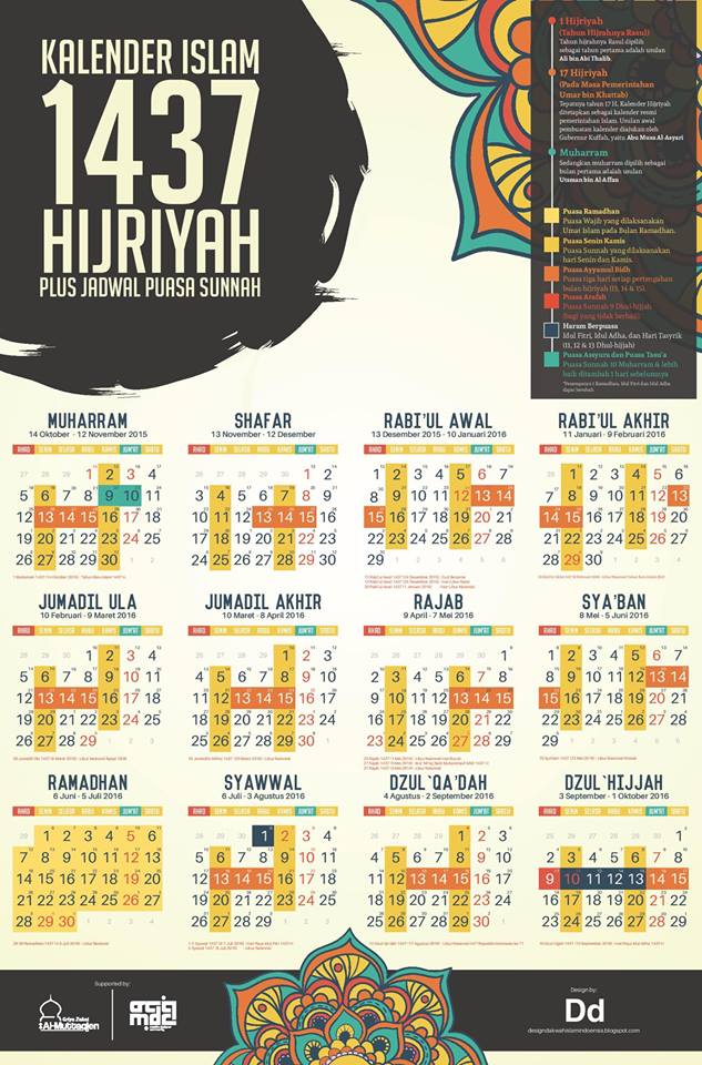 Tahun Baru Hijriyah 1437 - Hijriyah S