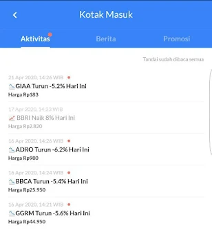 Buka Rekening Saham Sekuritas Ajaib