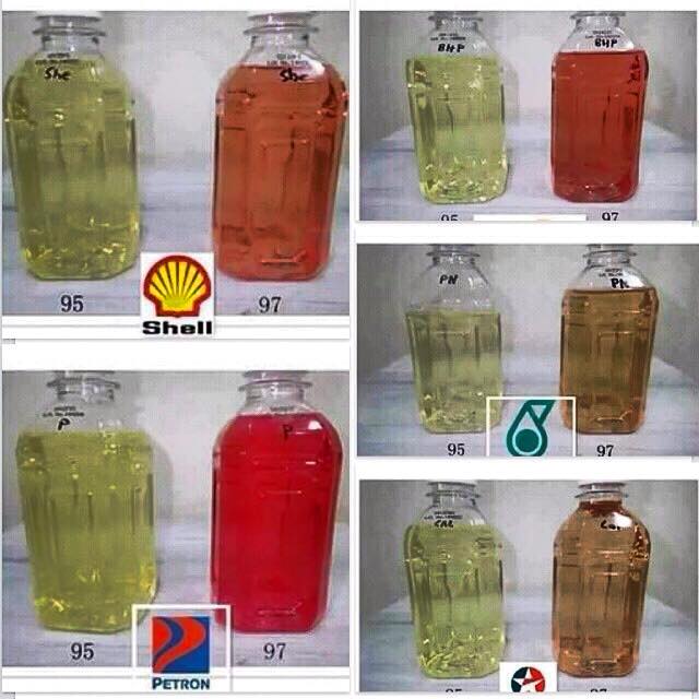 Beza Warna Minyak Petrol