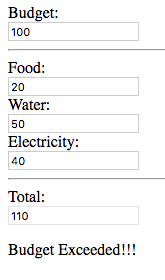 Snapshot with total exceeding budget.