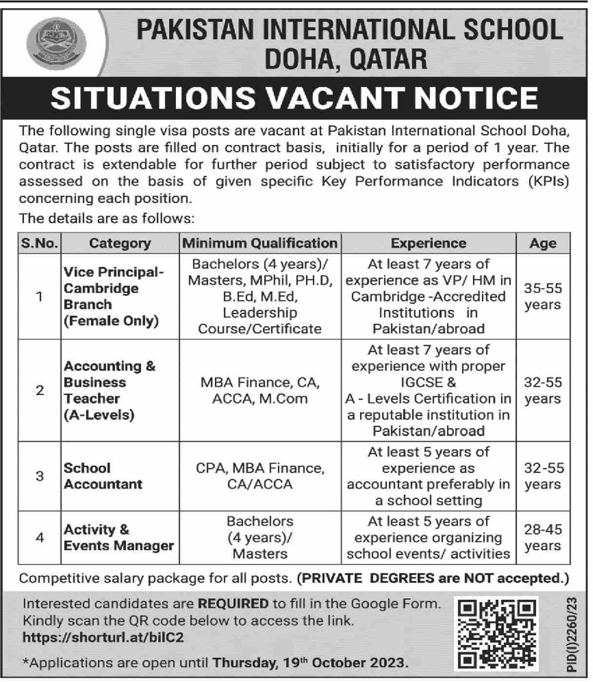 Pakistan International School Doha Qatar Jobs 2023 Latest Advertisement