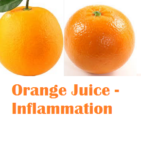 Health benefits Orange Juice Inflammation