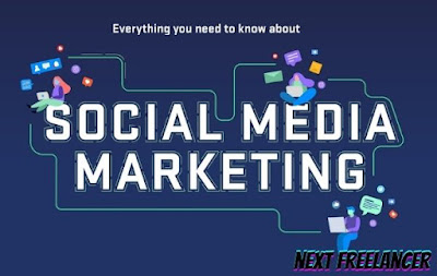 Automatically Social Media Marketing And Promote Your Content