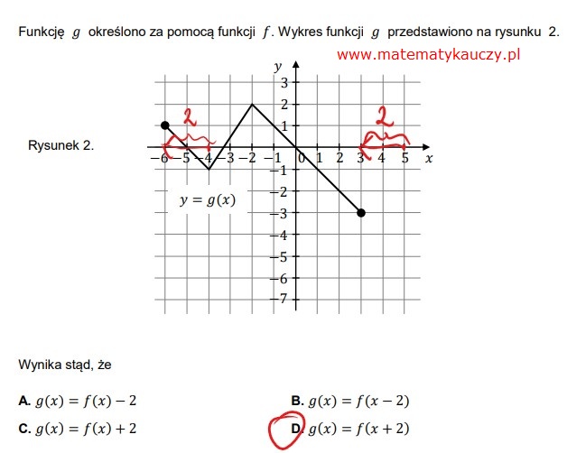 Rozwiązania KROK PO KROKU i odpowiedzi do MATURY z MATEMATYKI z 5 maja 2022 roku / poziom podstawowy.