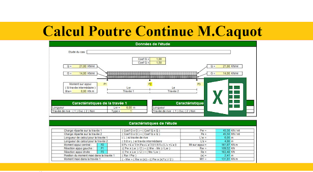 Excel Calcul poutre Continue en béton armé par la Méthode De Caquot